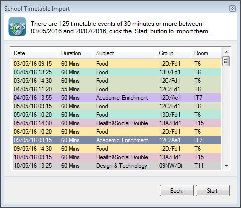 Timetabled Events List